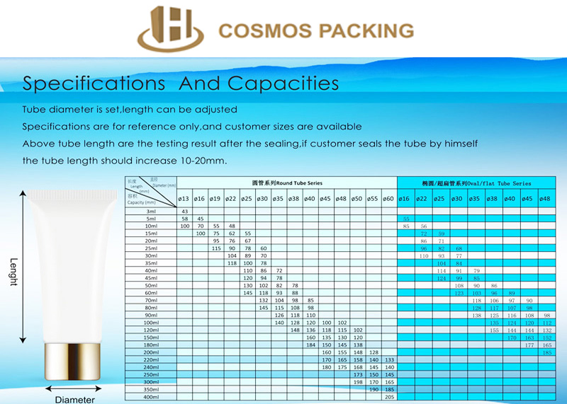 COSMOS PACKING